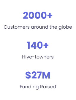 journey so far logos