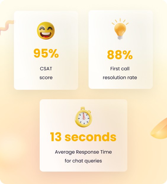 Easy to establish team accountability in Hiver