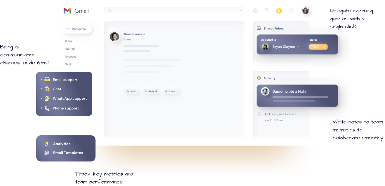 Hiver helpdesk image