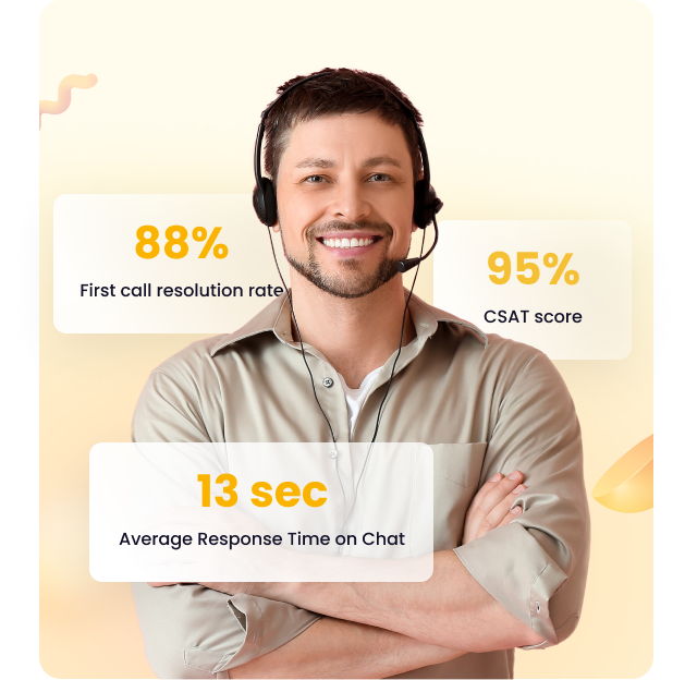 Internal collaboration is more seamless with Hiver