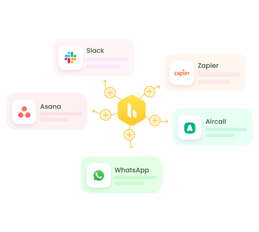 Integration with third-party tools