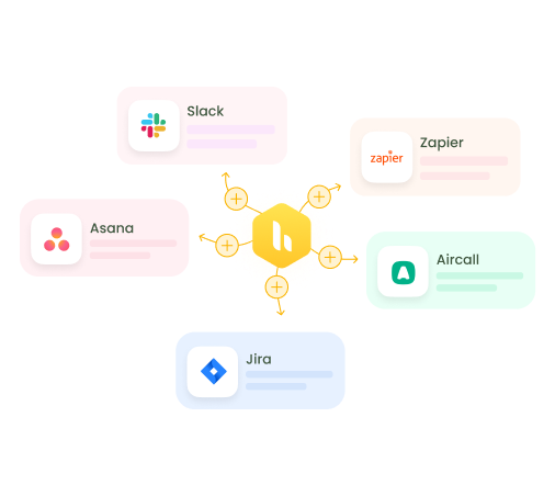 Integrate with useful tools