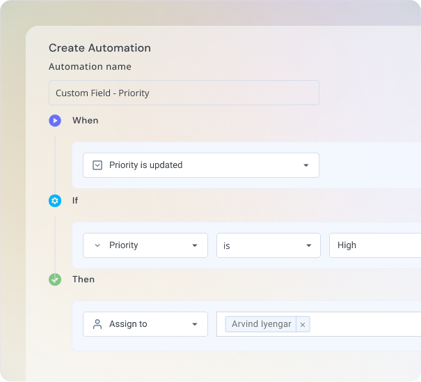 create_automation_custom_Fields