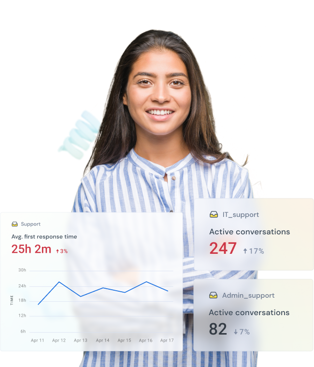 report-analytics Hero