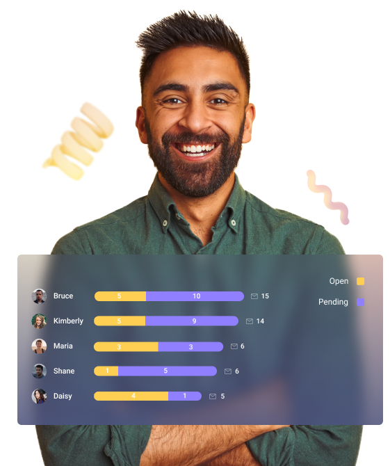 workload-distribution Hero